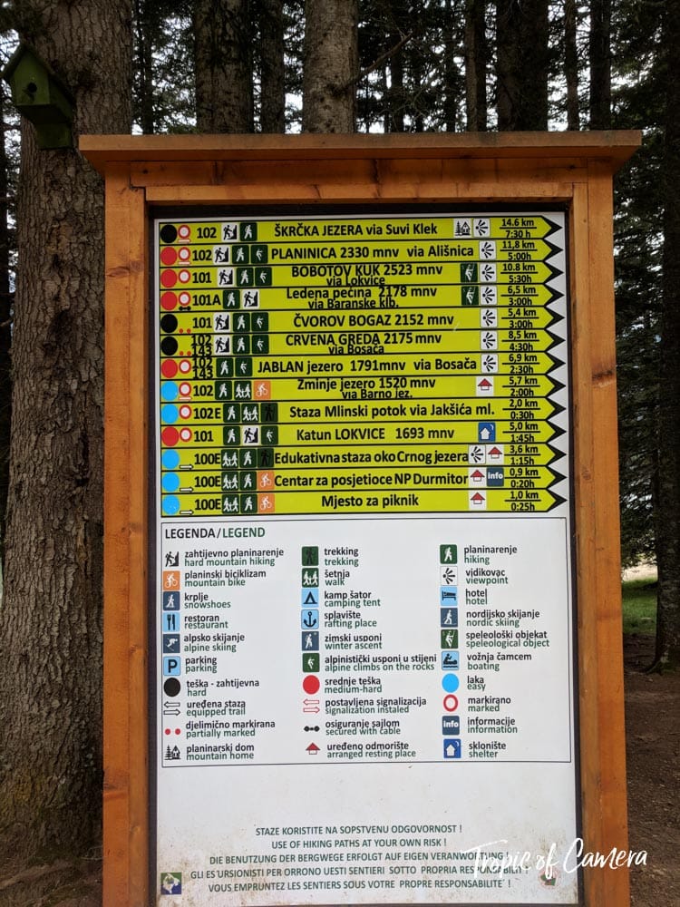 All the hikes around Durmitor National Park on a sign